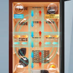 Raching C-Series C330A Humidor