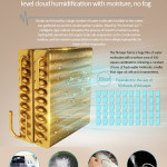 Raching MON Series MON5800A Humidor