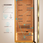 Raching MON Series MON5800A Humidor